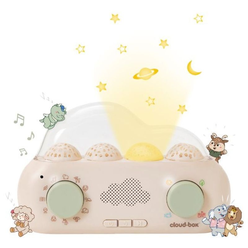 CloudBox – My first dream box