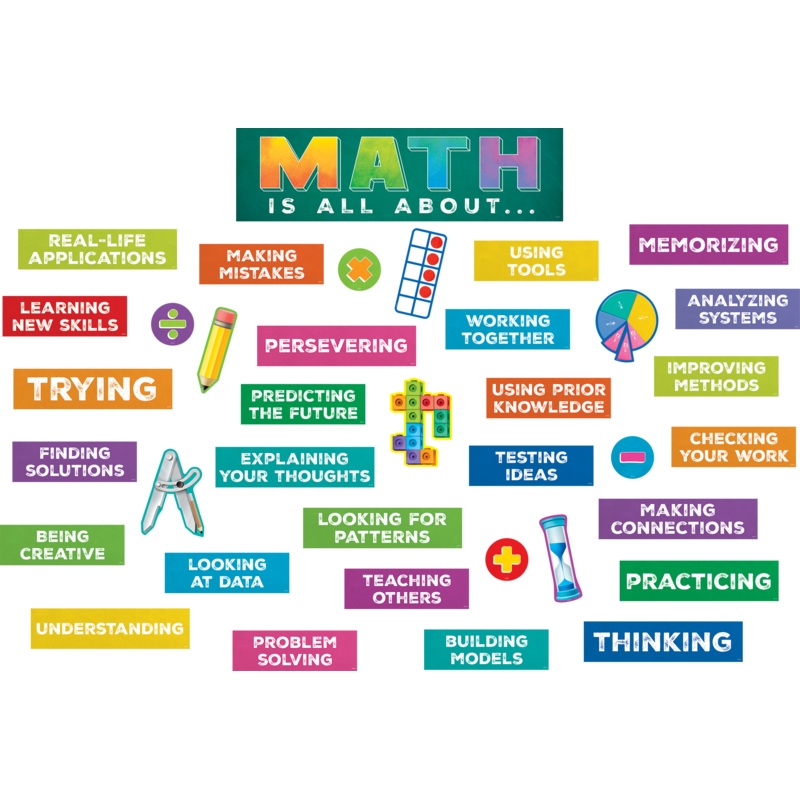 Math is All About Mini Bulletin Board Set