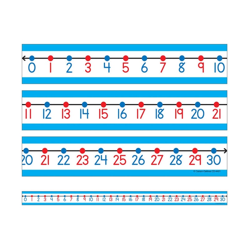 0 to 30 Student Number Lines Manipulative Grade K-3