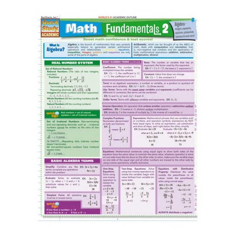 QuickStudy: Math Fundamentals 2