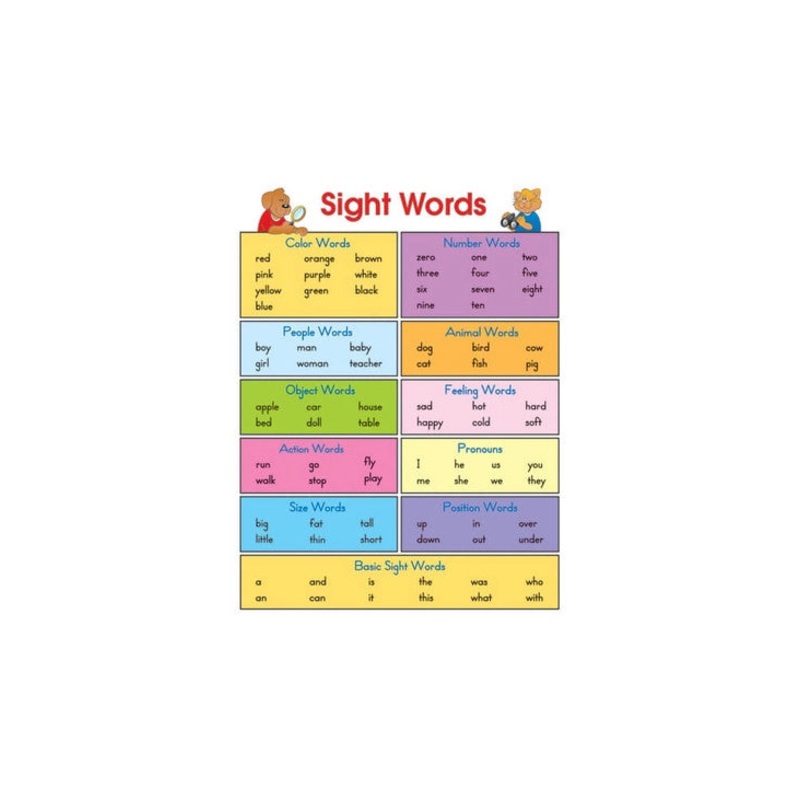 Sight Words Chart Grade 1-3