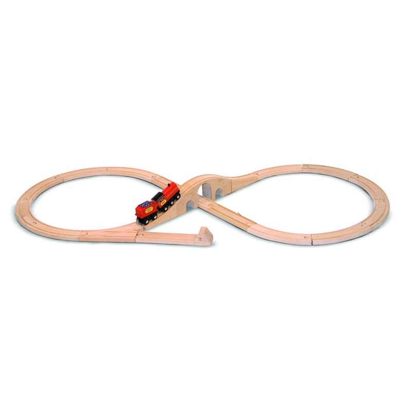 Figure 8 Train Set