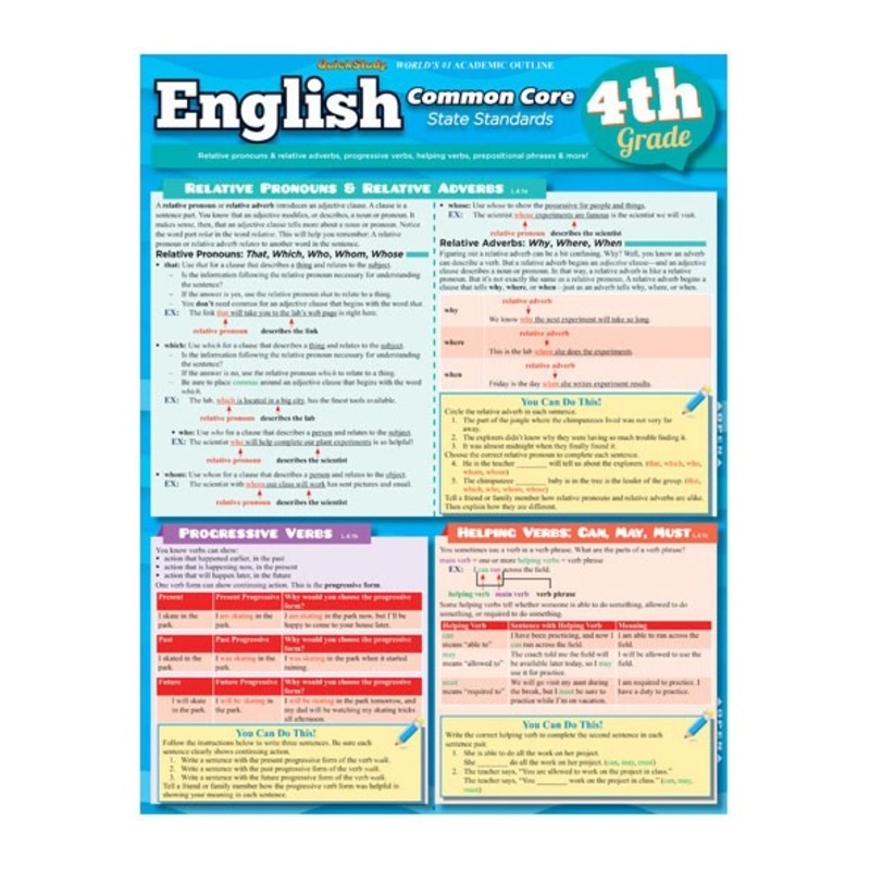 QuickStudy: English Common Core (4th grade)