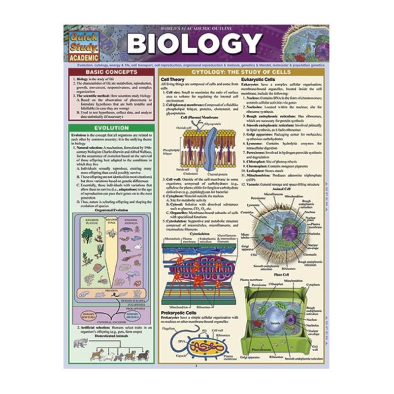 QuickStudy Biology Laminated Study Guide