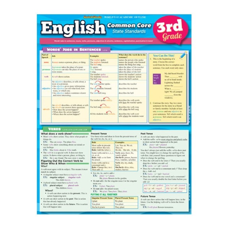 QuickStudy: English Common Core (3rd grade)