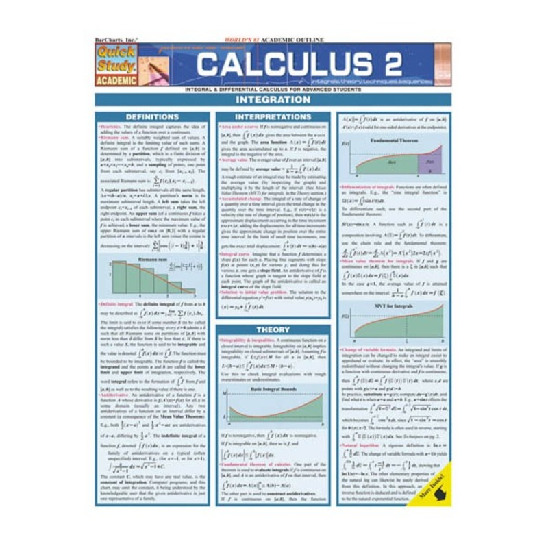 QuickStudy: Calculus 2