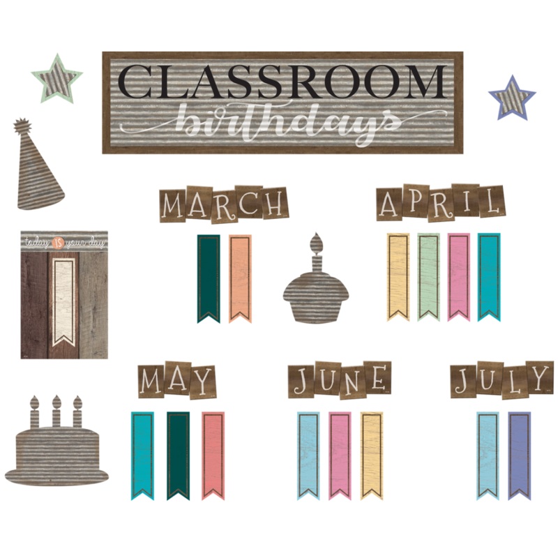 Home Sweet Classroom Birthdays Mini Bulletin Board(C)