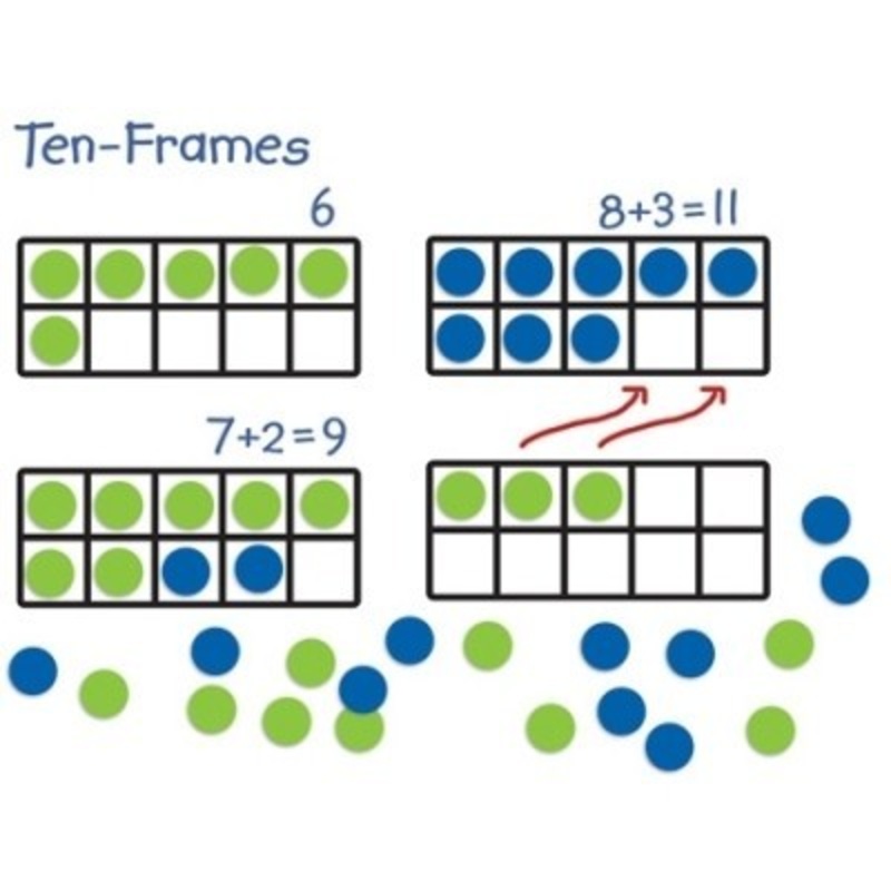 Giant Magnetic Ten Frame Set