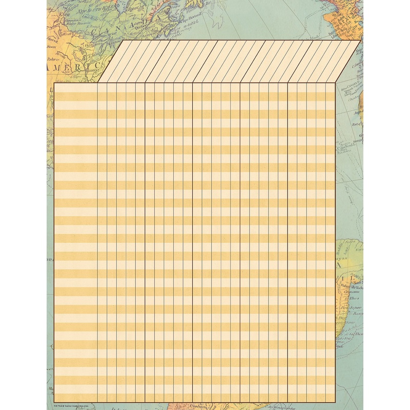 Travel the Map Incentive Chart(C)
