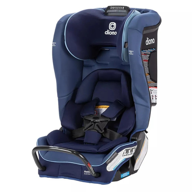 Radian 3RXT SafePlus – Blue Surge