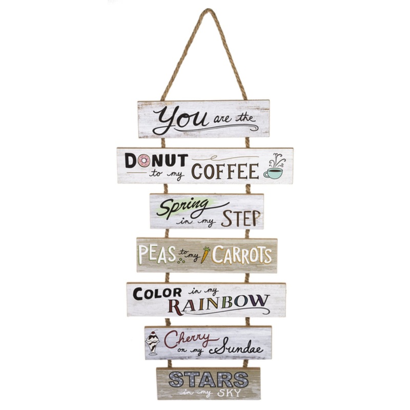 You Are…Hanging Planks Sign
