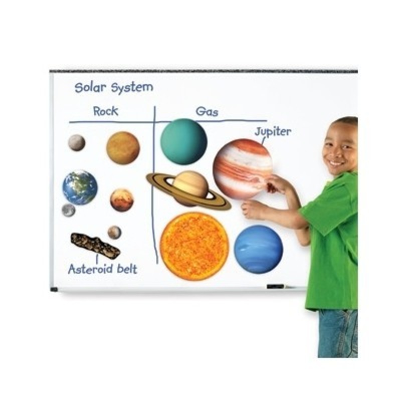 Giant Magnetic Solar System