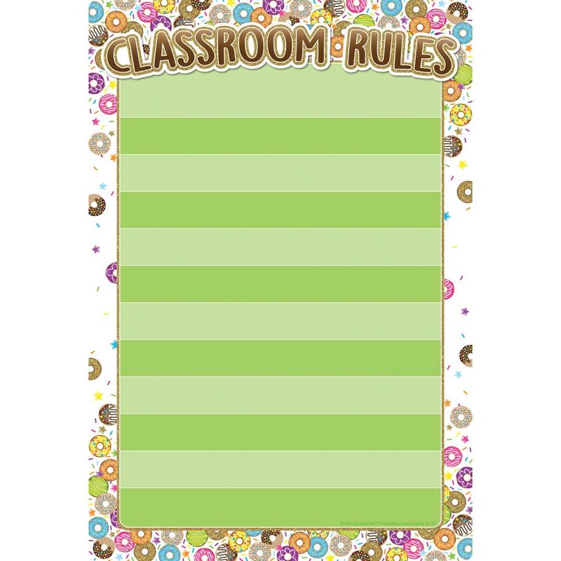 DonutFetti Classroom Rules 13″ X 19″ Smart Poly Chart