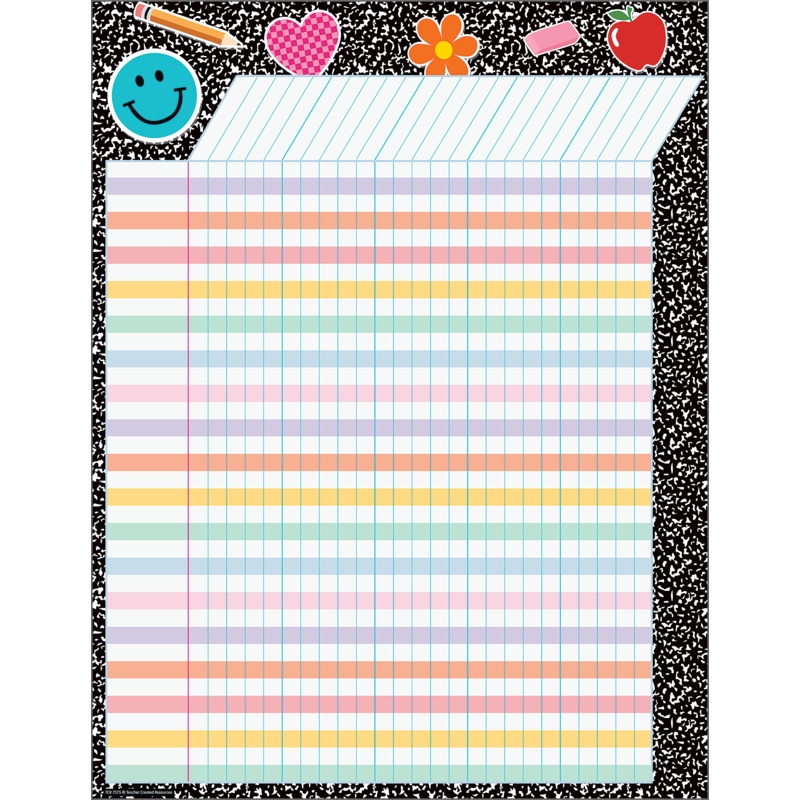 Cool for School Composition Incentive Chart